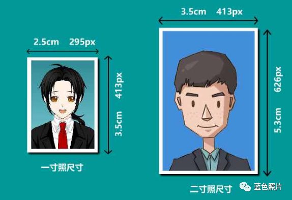 一寸电子照片制作,你可以用自己拍摄的一张照片(图4) 简历相片尺寸_简历一寸照片的尺寸是多少_简历尺寸照片是多大的