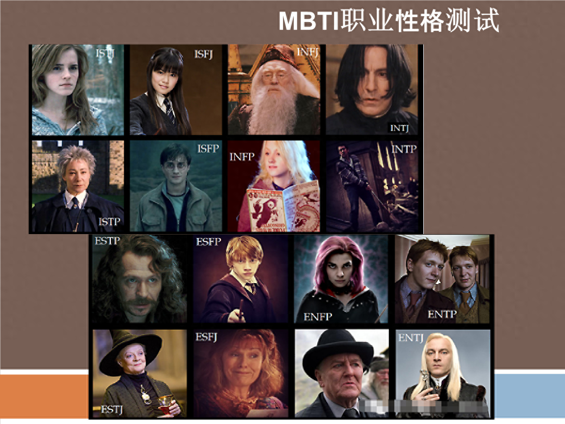 从甄嬛传职场测试_知乎甄嬛传测试_甄嬛职场启示