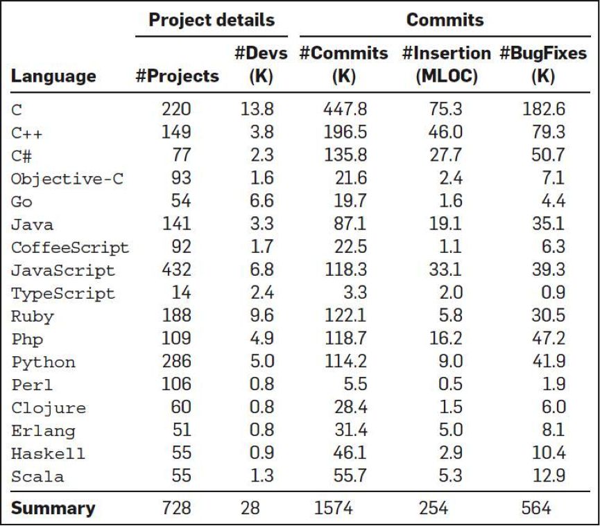 c++程序员简历_c++简历模板_c++程序员简历模板
