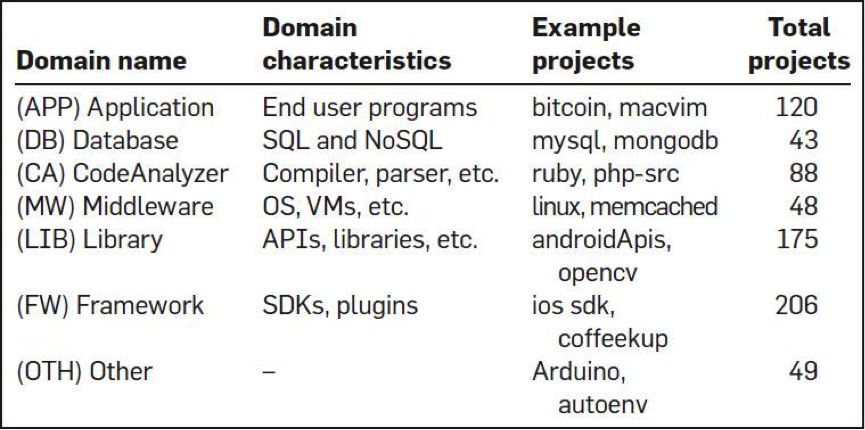 c++简历模板_c++程序员简历_c++程序员简历模板