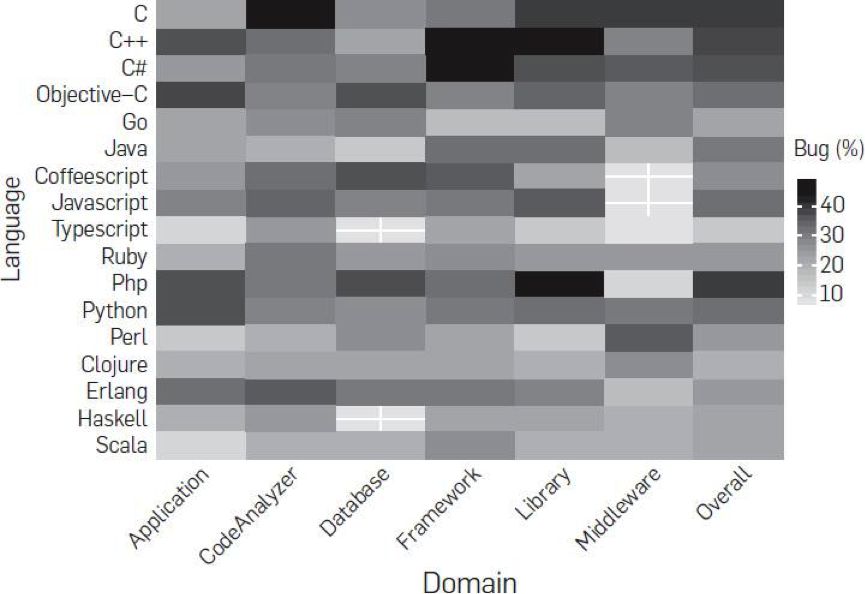 c++程序员简历模板_c++简历模板_c++程序员简历