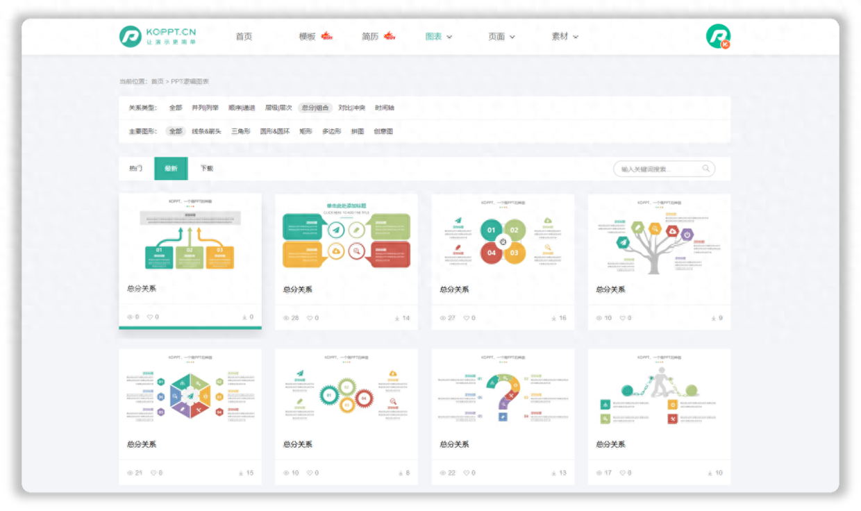 职场ppt制作技巧_职场ppt制作教程_职场ppt配图