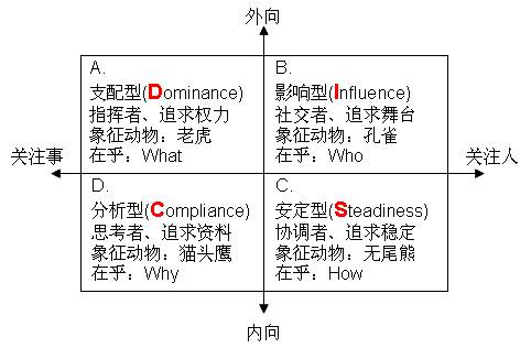 职场培训师_职场培训范文_职场培训是什么意思