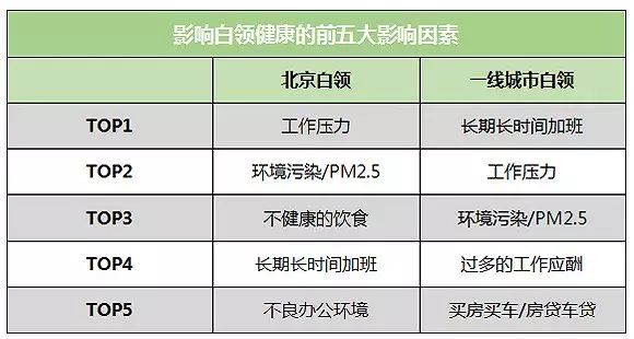 职场图片背景_职场图片带字_职场健康图片
