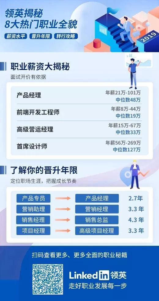 职场减压小游戏_职场减压活动主题_职场解压小游戏
