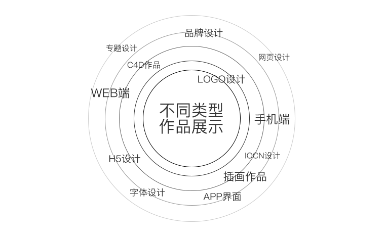 产后康复师简历模板_简历模板设计师_设计专业简历模板