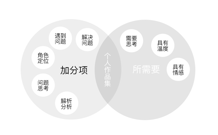 简历模板设计师_产后康复师简历模板_设计专业简历模板