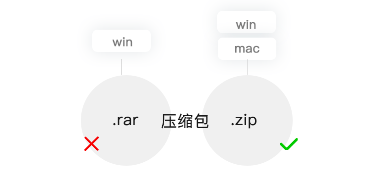 产后康复师简历模板_设计专业简历模板_简历模板设计师