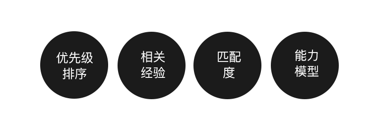 产后康复师简历模板_简历模板设计师_设计专业简历模板