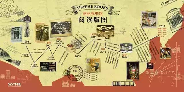 西西弗书店招聘要求_西西弗书店招聘兼职_西西弗书店招聘