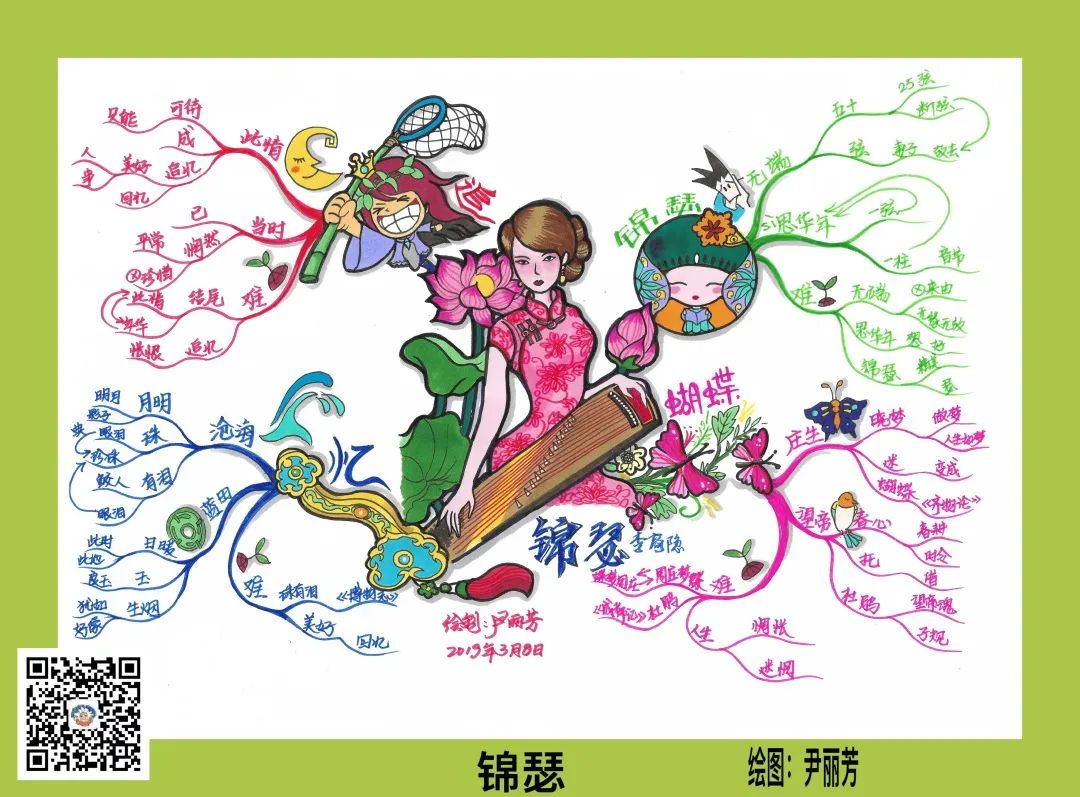 职场思维导图课程_职场思维导图应用技巧_你的第一本思维导图实操书:职场版