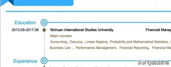 英文简历中的日期怎么写_英语简历中日期的写法_英文简历日期格式