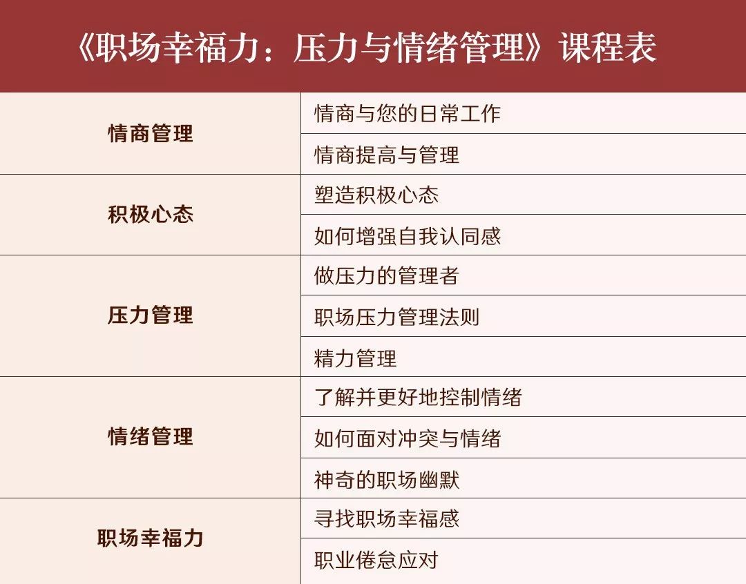 职场压力的应对策略_职场压力管理问题_职场压力管理问题及对策