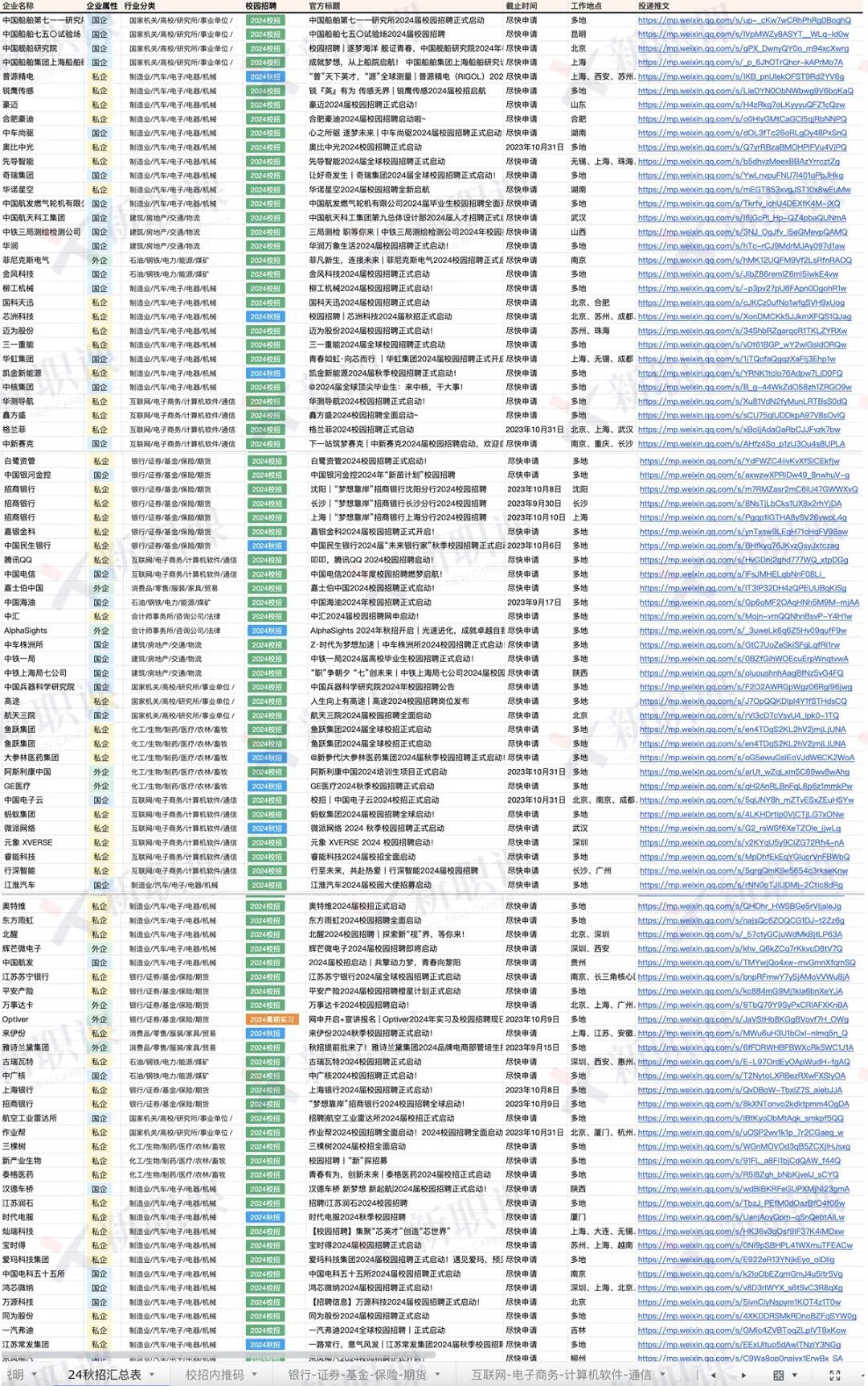 互联网 招聘_中移物联网招聘_博泰车联网招聘