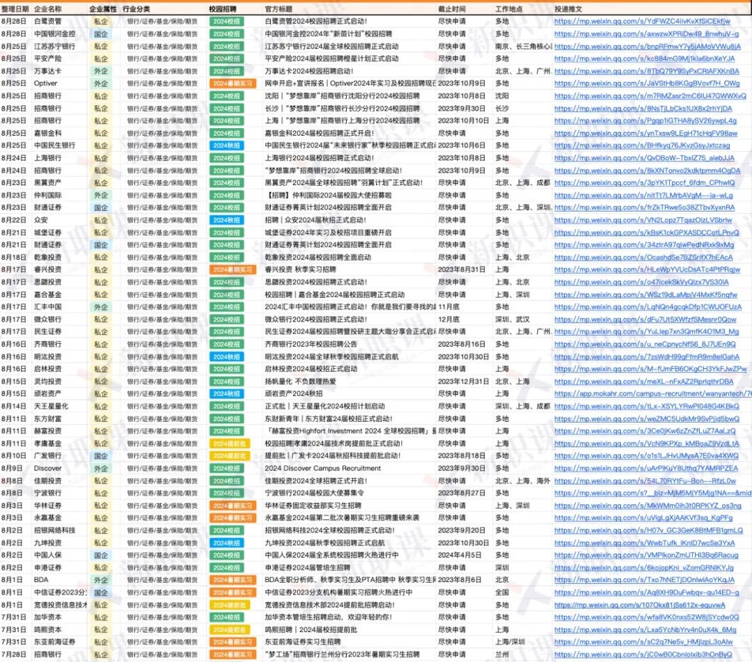 博泰车联网招聘_中移物联网招聘_互联网 招聘