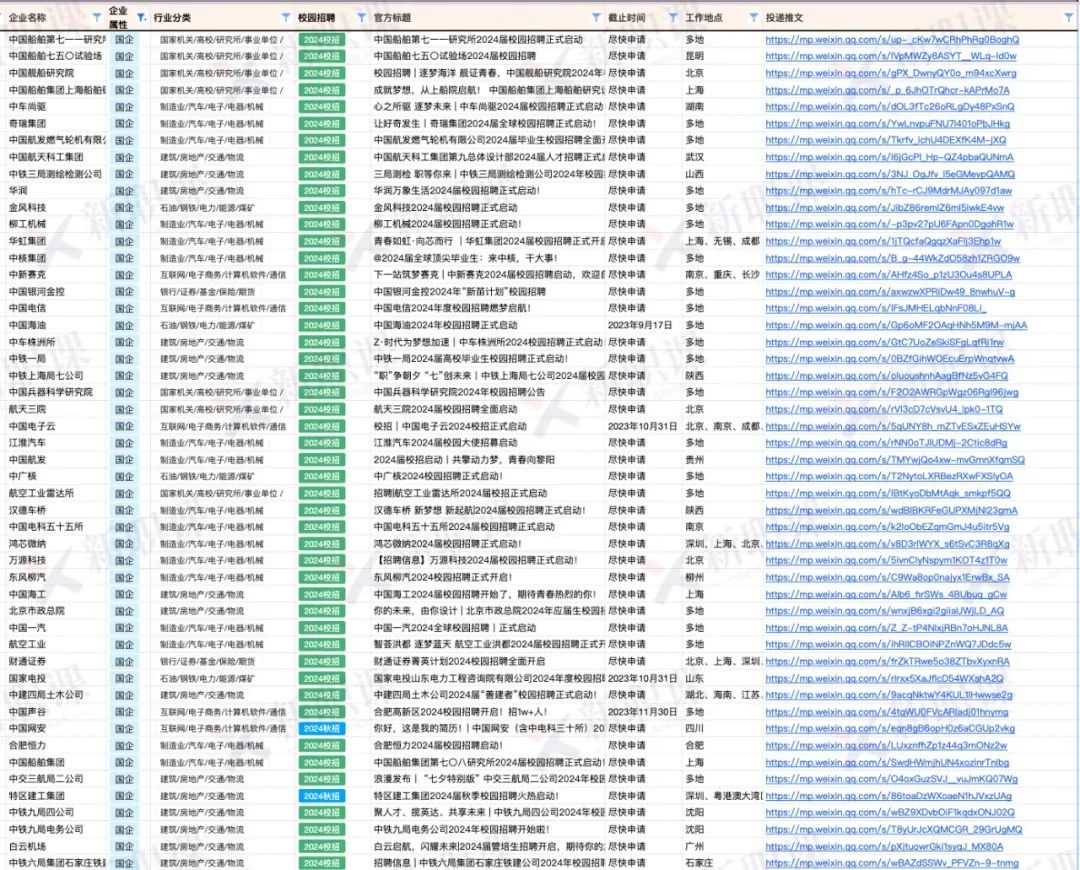 博泰车联网招聘_中移物联网招聘_互联网 招聘