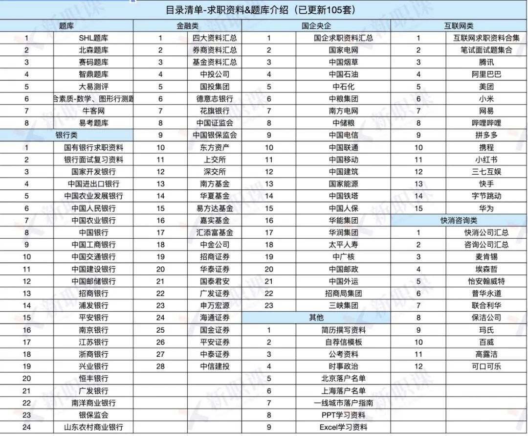互联网 招聘_博泰车联网招聘_中移物联网招聘