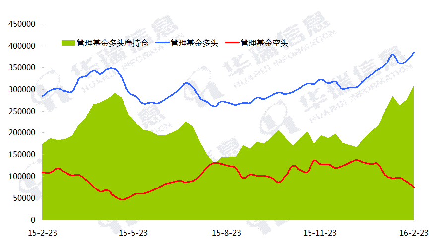 嘉实基金赵学军简历_嘉实基金党委书记_嘉实基金赵国英