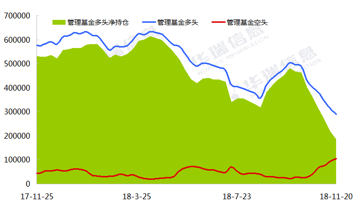 嘉实基金赵学军简历_嘉实基金赵国英_嘉实基金党委书记