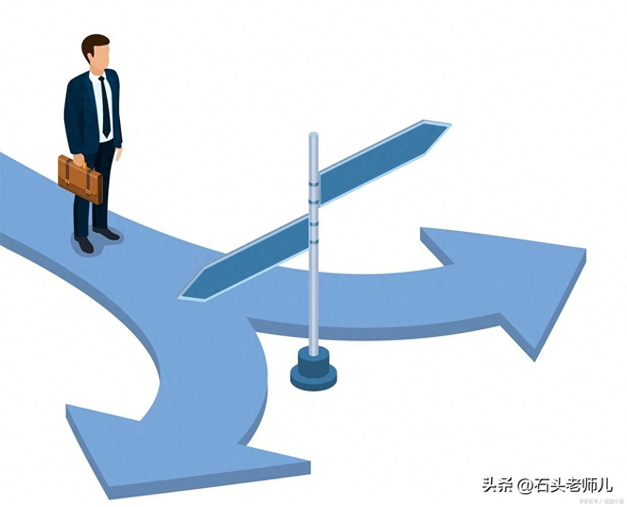 职场模拟面试情景题怎么做_职场情景模拟面试题_职场模拟面试情景题目