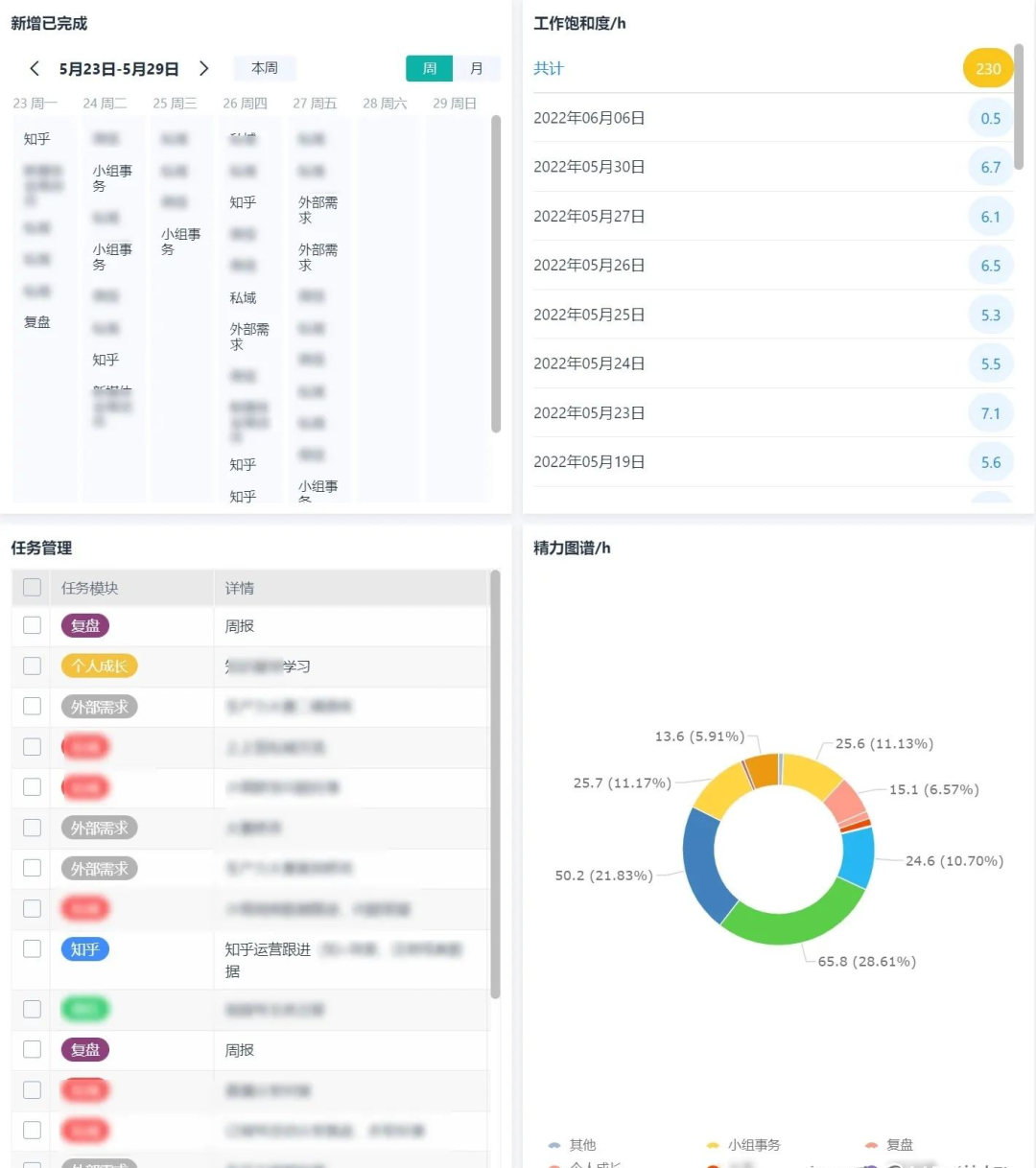 提高办公效率的10个神级软件,让你打工再也不秃头!(图3) 计算机职场办公软件_职场办公计算机软件实训报告_职场计算机办公视频课程