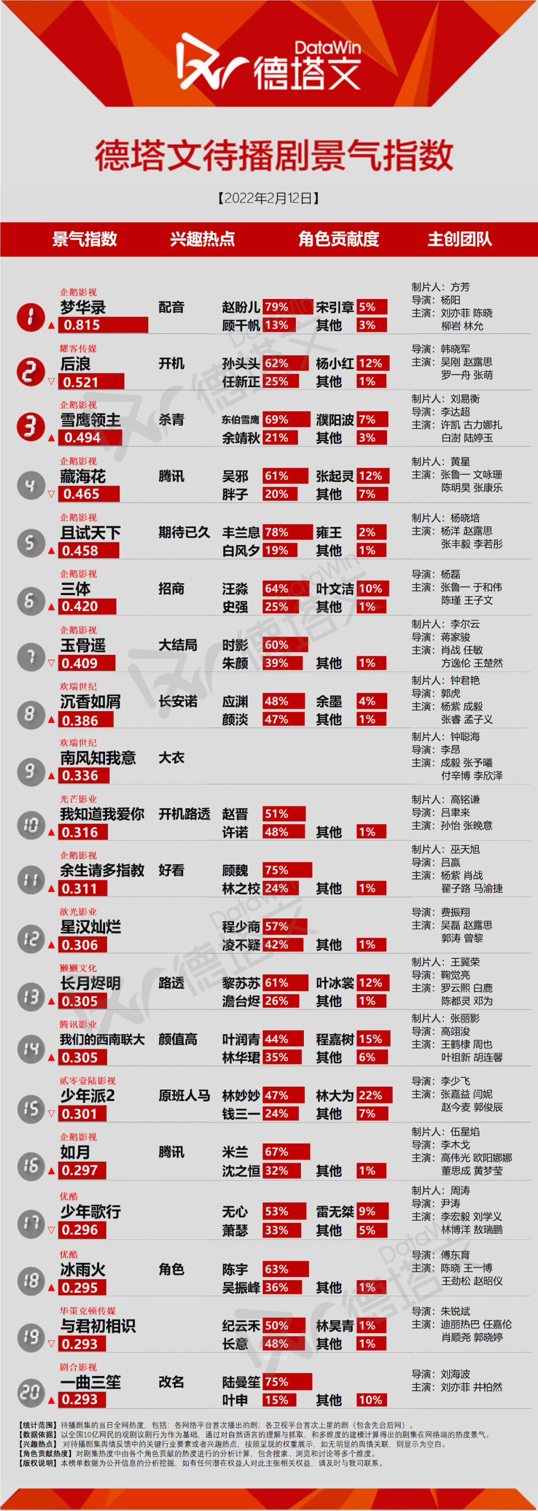 职场女电视剧有哪些_女性职场电视剧好看的_女性职场电视剧