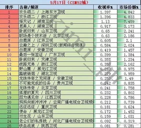 职场泡妞指南结局_职场泡妞指南八美女_职场泡妞指南八美女下载