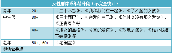 女性职场励志电视剧_职场励志电视剧大全_职场女性电视剧推荐