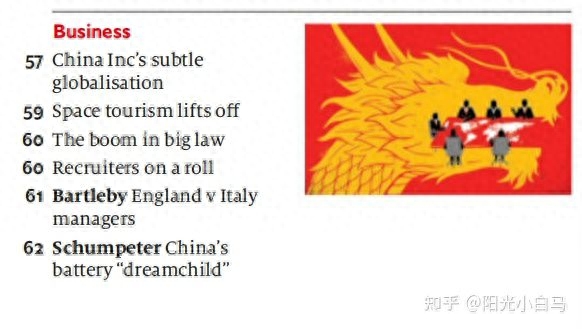 英语职场应用_职场应用英语交际教程_职场应用英语作文