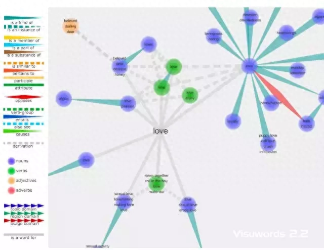 国外非常实用的英语学习网站推荐,让你一次性get(图3) it精英职场英语听力_职场英语教材听力答案_职场口语听力