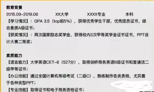 2017年考研复试自荐信及个人简历梳理重点内容分享(图4) 简历中的自荐信范文_简历 自荐信_简历里自荐信