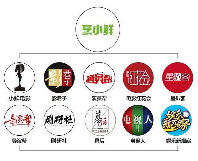 好看的职场勾心斗角电视剧_职场电视剧名字_职场电视剧大全全部