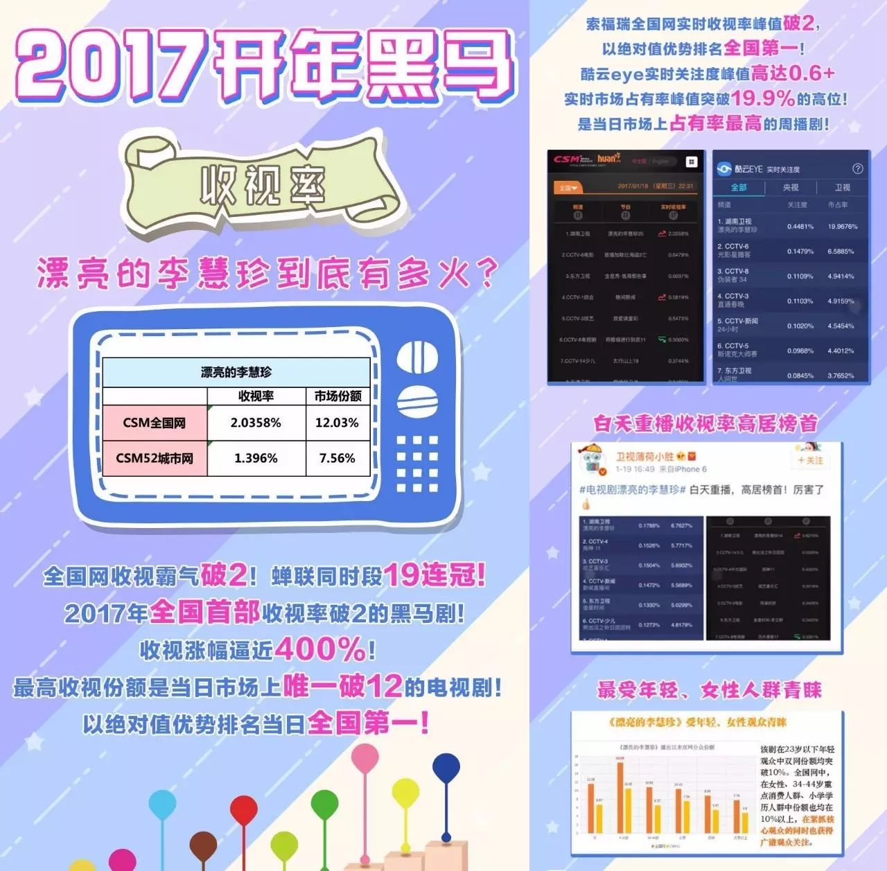 好看的职场勾心斗角电视剧_韩少的勾心妻_好看泰剧甜炸少女心