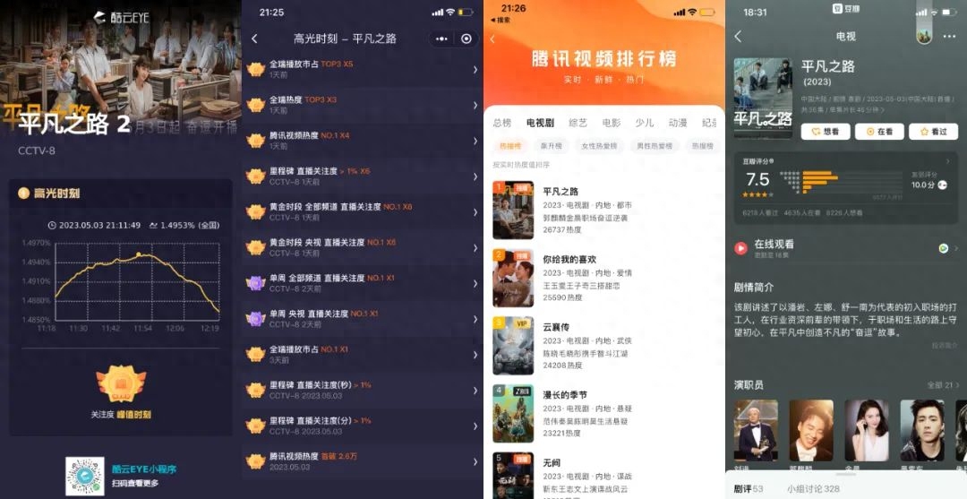 职场电视剧哪个好看_好看的都市职场电视剧_职场系列电视剧