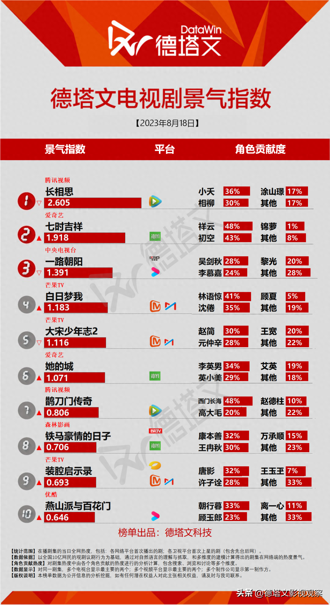 好看的都市职场电视剧_职场系列电视剧_职场电视剧2021