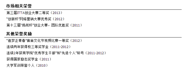 两年没工作简历怎么写_简历两年没工作怎么编_简历两年写没工作有影响吗