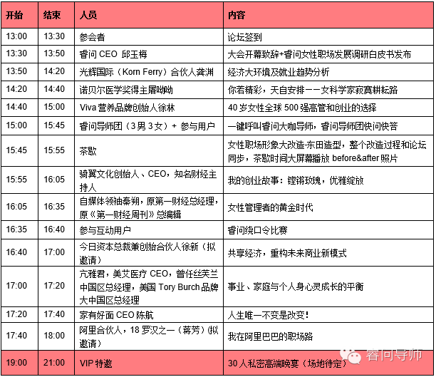 职场论坛去哪里找得到_职场论坛在哪_女性职场论坛