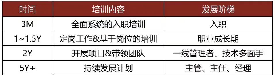 广东溢达纺织有限公司企业企业亮点知识型创新公司(图2) 溢达纺织公司_溢达纺织 招聘_溢达纺织公众号