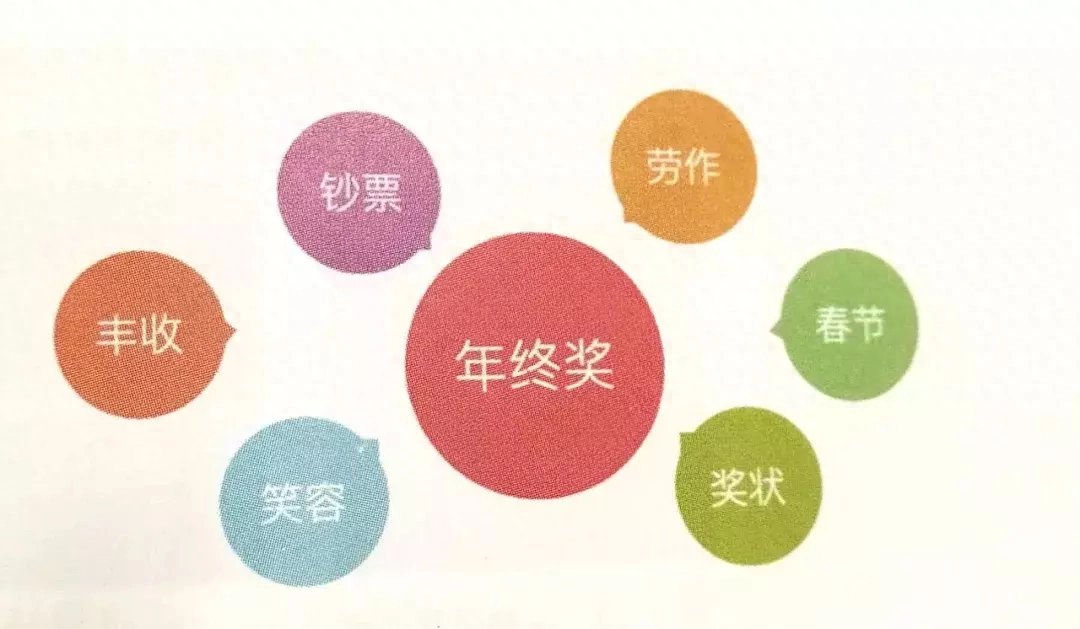 职场反击战_职场反制_职场反抗