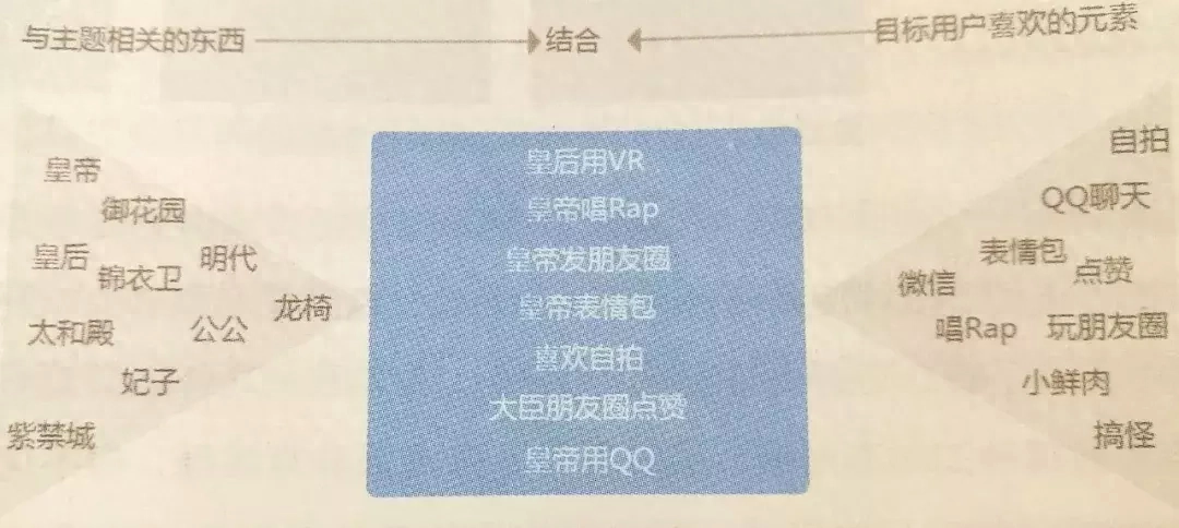 职场反制_职场反击战_职场反抗