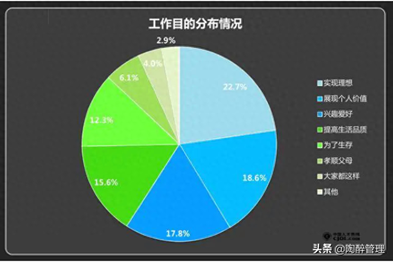 8090后创业_8090后职场_8090后歌曲