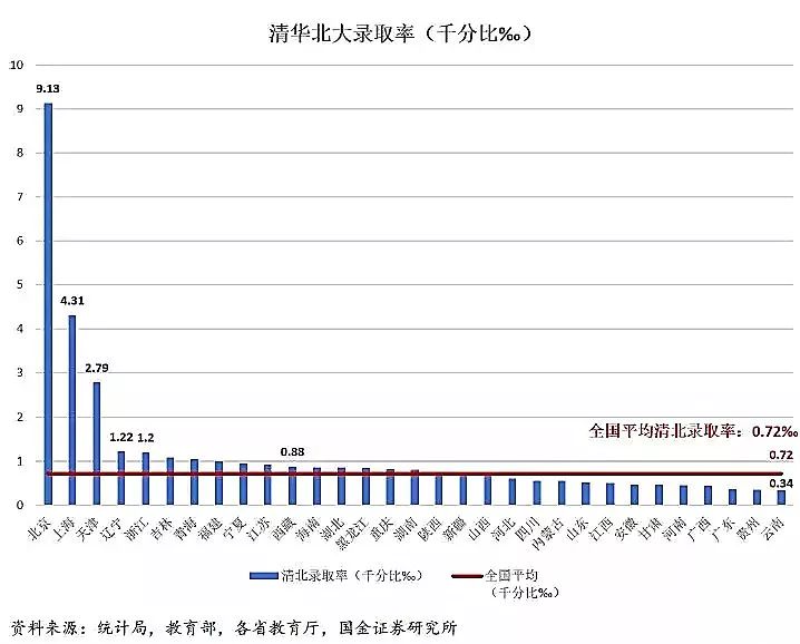凤台一中2023年高考录取人数_凤台一中一本录取率_2021年凤台一中高考成绩