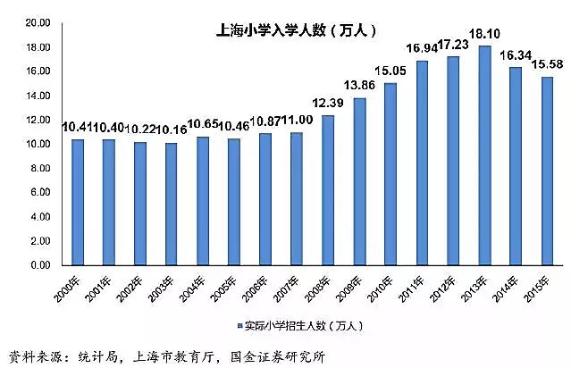 2021年凤台一中高考成绩_凤台一中一本录取率_凤台一中2023年高考录取人数