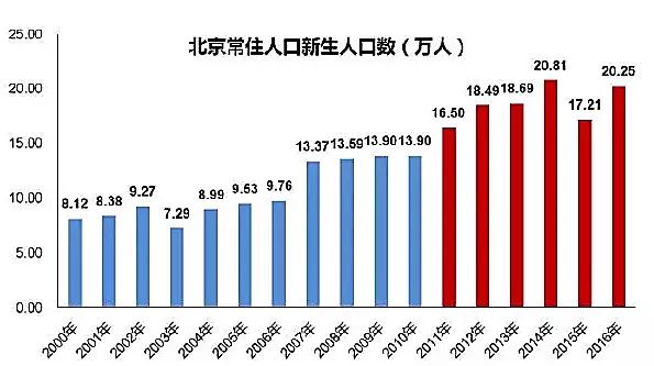 凤台一中2023年高考录取人数_凤台一中一本录取率_2021年凤台一中高考成绩