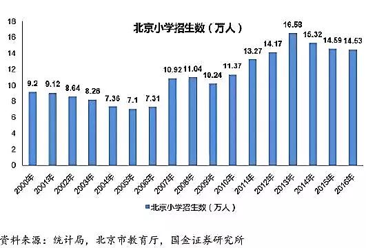凤台一中2023年高考录取人数_凤台一中一本录取率_2021年凤台一中高考成绩