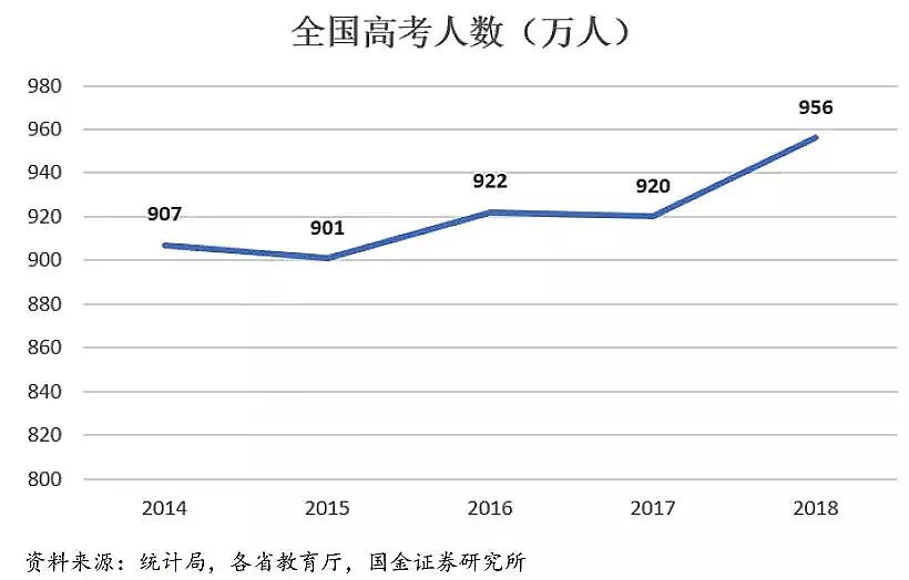 2021年凤台一中高考成绩_凤台一中一本录取率_凤台一中2023年高考录取人数