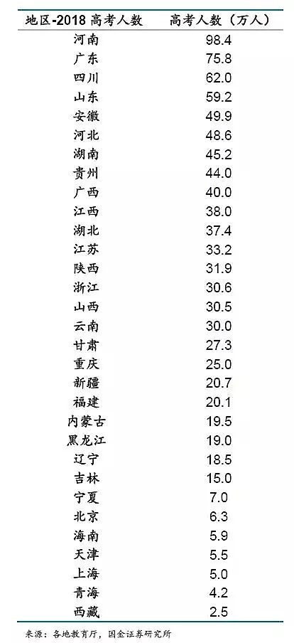 凤台一中一本录取率_凤台一中2023年高考录取人数_2021年凤台一中高考成绩