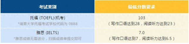 护理简历专业技能_简历护理技能专业怎么填_简历护理技能专业怎么填写