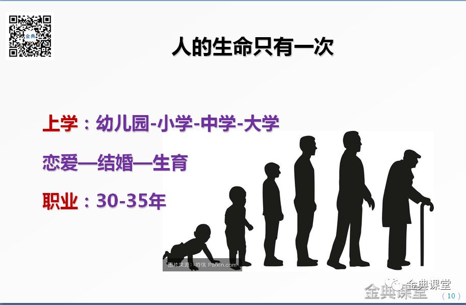 职场规划是什么意思_职场意思规划是谁提出的_职场中的规划