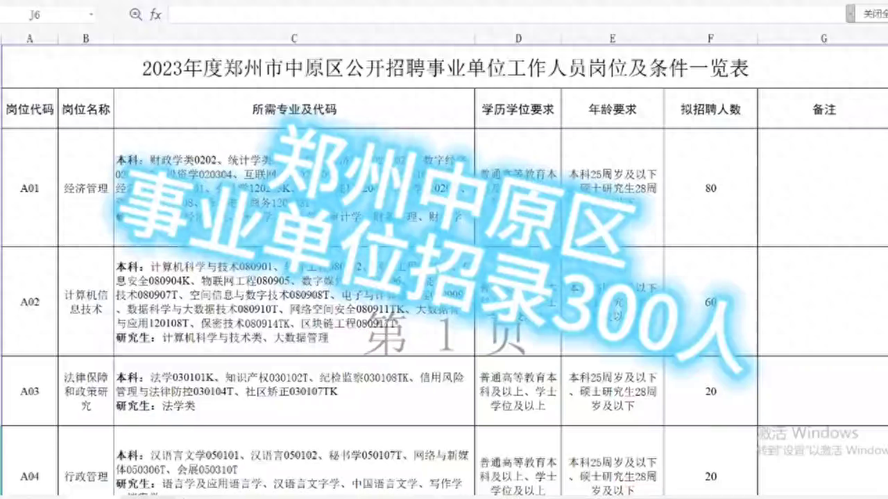 郑州市中原区事业单位招聘300人,计算机信息技术相关岗位(图1) 中原地产招聘销售真相_中原地产 招聘_中原地产招聘要求